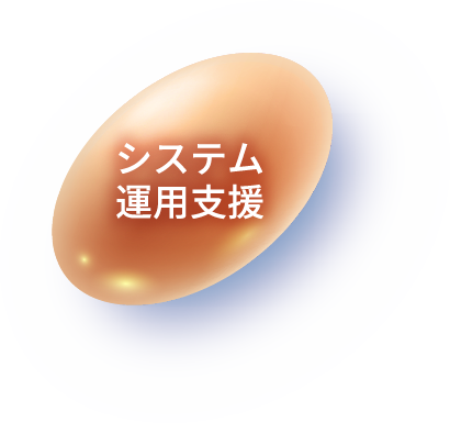 システム運用支援