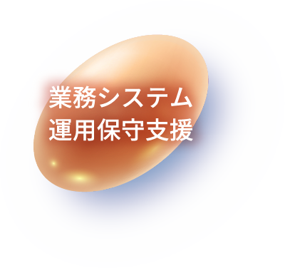業務システム運用保守支援