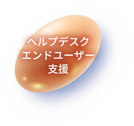 ヘルプデスクエンドユーザー支援